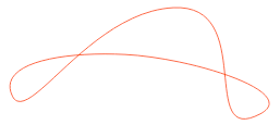 dna dna